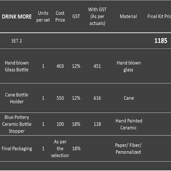 natural and artistic